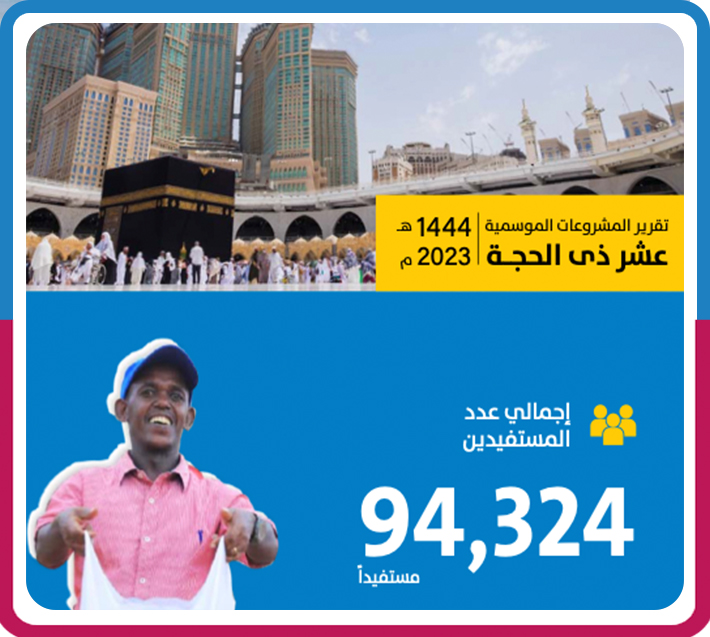 تقرير تنفيذ المشروعات الموسمية