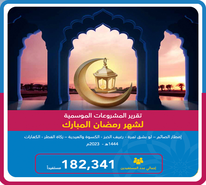 تقرير مشروعات رمضان 1444 هـ - 